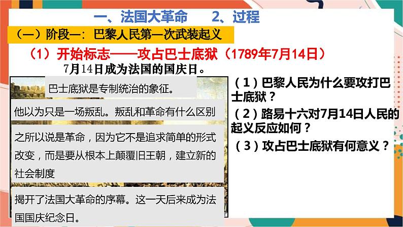 人教版(新课标)八下历史与社会第三课第三框法国大革命和拿破仑帝国(课件）第4页