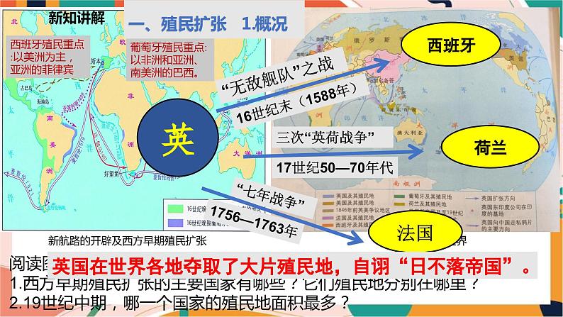 人教版(新课标)八下历史与社会第四课殖民扩张与民族解放运动课件PPT第2页