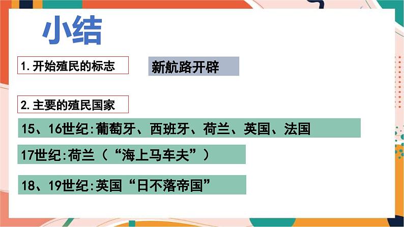 人教版(新课标)八下历史与社会第四课殖民扩张与民族解放运动课件PPT第3页