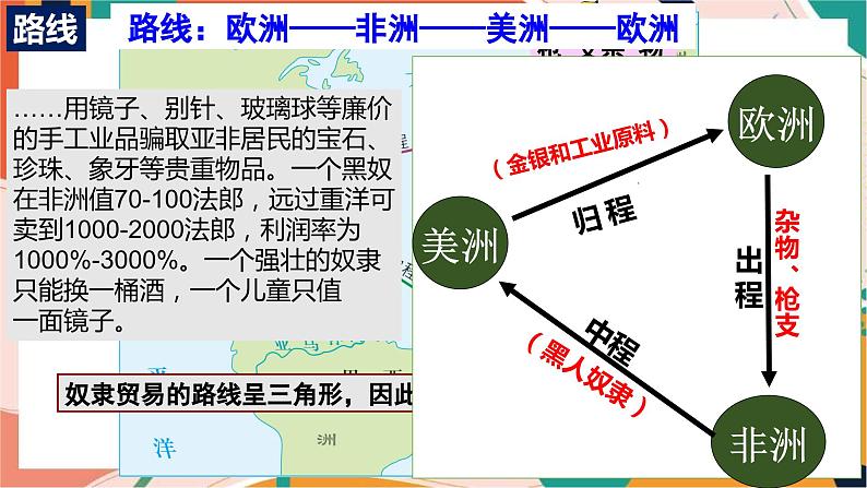 人教版(新课标)八下历史与社会第四课殖民扩张与民族解放运动课件PPT第6页