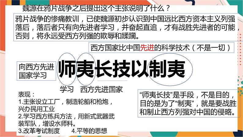 人教版(新课标)八下历史与社会综合探究八结识近代中国最早“开眼看世界”的人课件PPT第6页