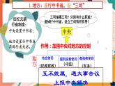 人教版(新课标)八下历史与社会第三课第一框皇权强化课件PPT