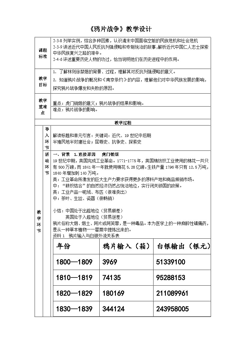 人教版(新课标)八下历史与社会第一课第一框鸦片战争教案第1页