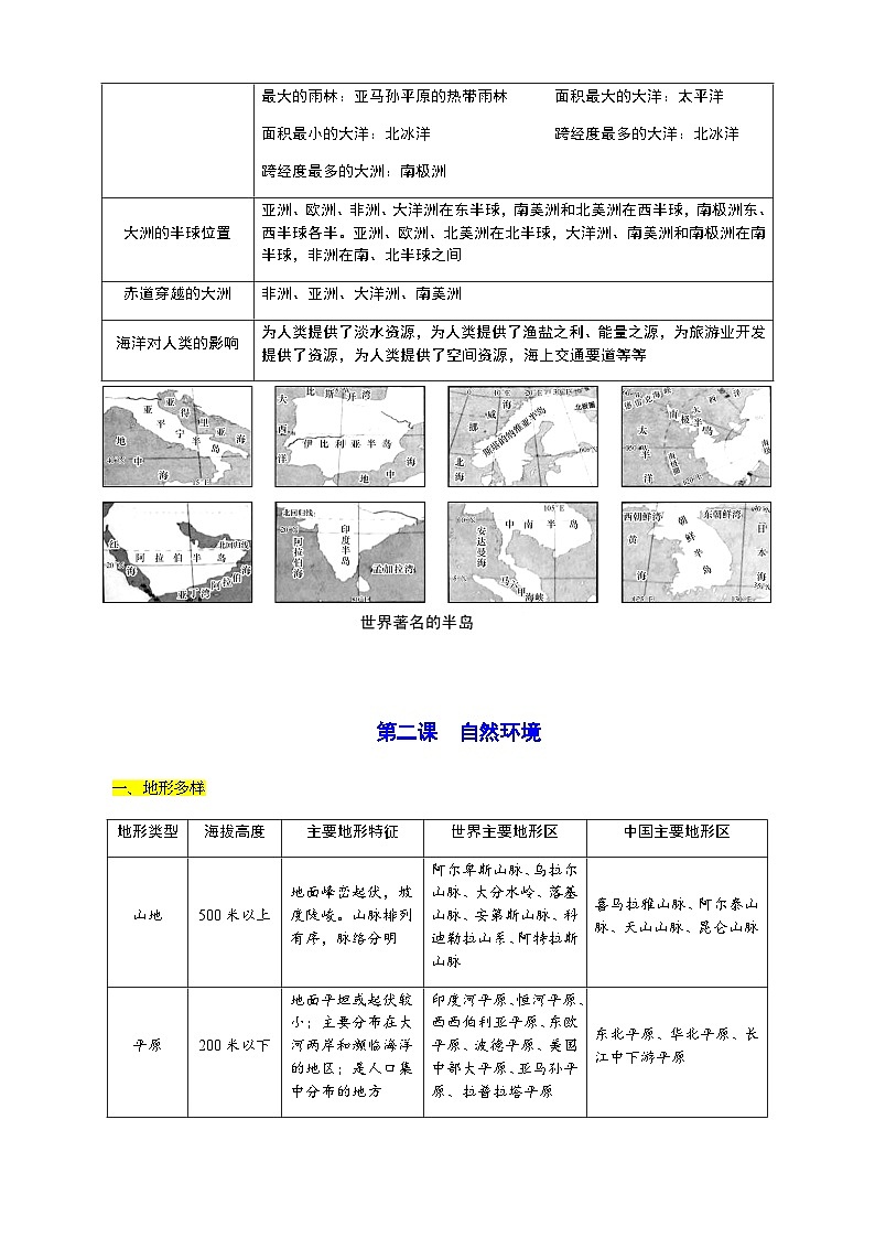 【人教版 历史与社会】七年级上册 第2单元 人类共同生活的世界 知识点归纳 学案02