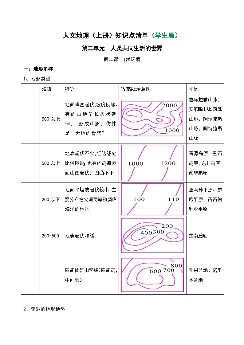 初中历史与社会 人文地理(上册) 第2单元 第2课  自然环境 知识点清单-学案（教师版+学生版）01