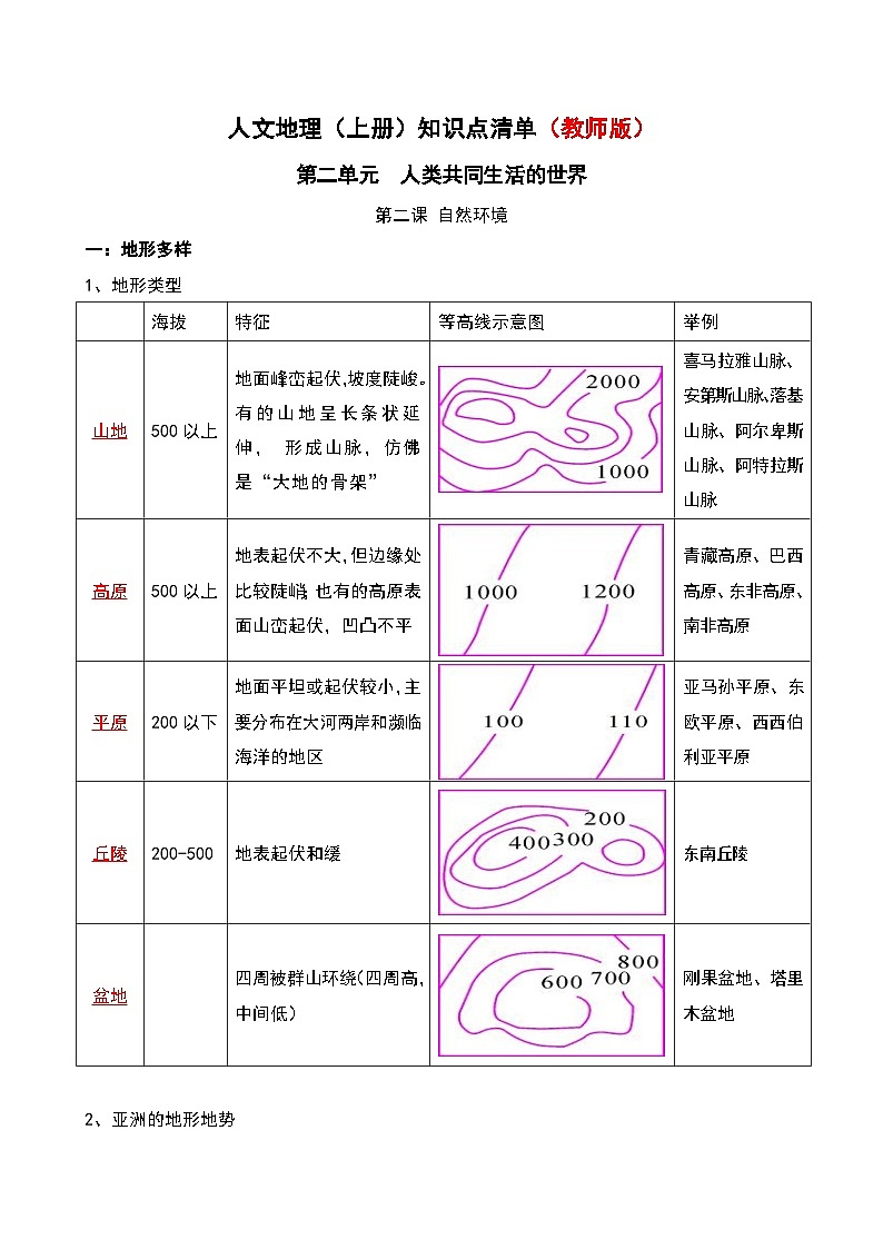 初中历史与社会 人文地理(上册) 第2单元 第2课  自然环境 知识点清单-学案（教师版+学生版）01