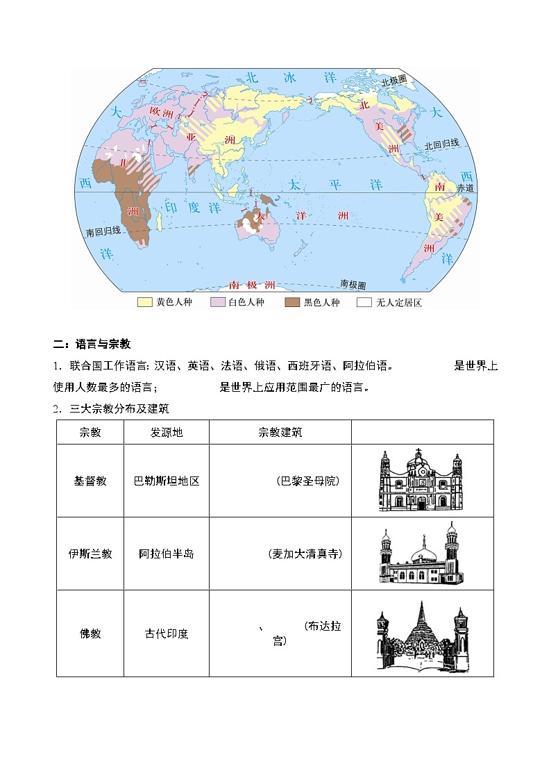 初中历史与社会 人文地理(上册) 第2单元 第3课  世界大家庭 知识点清单-学案（教师版+学生版）02