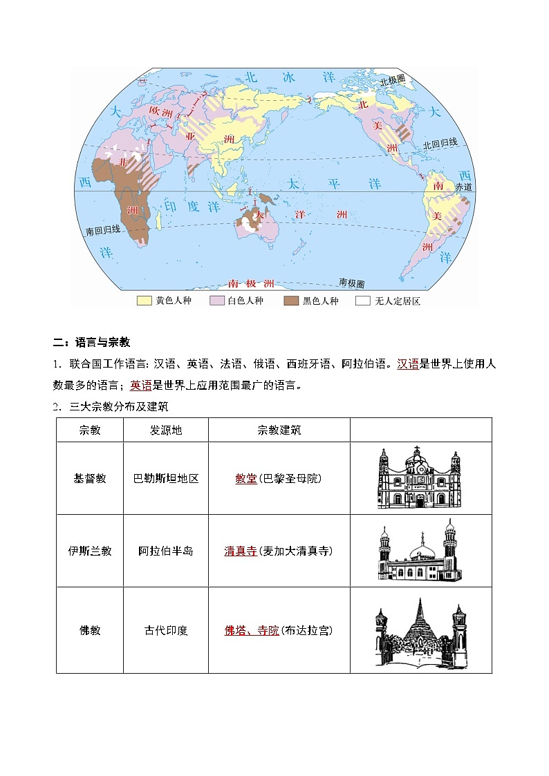 初中历史与社会 人文地理(上册) 第2单元 第3课  世界大家庭 知识点清单-学案（教师版+学生版）02