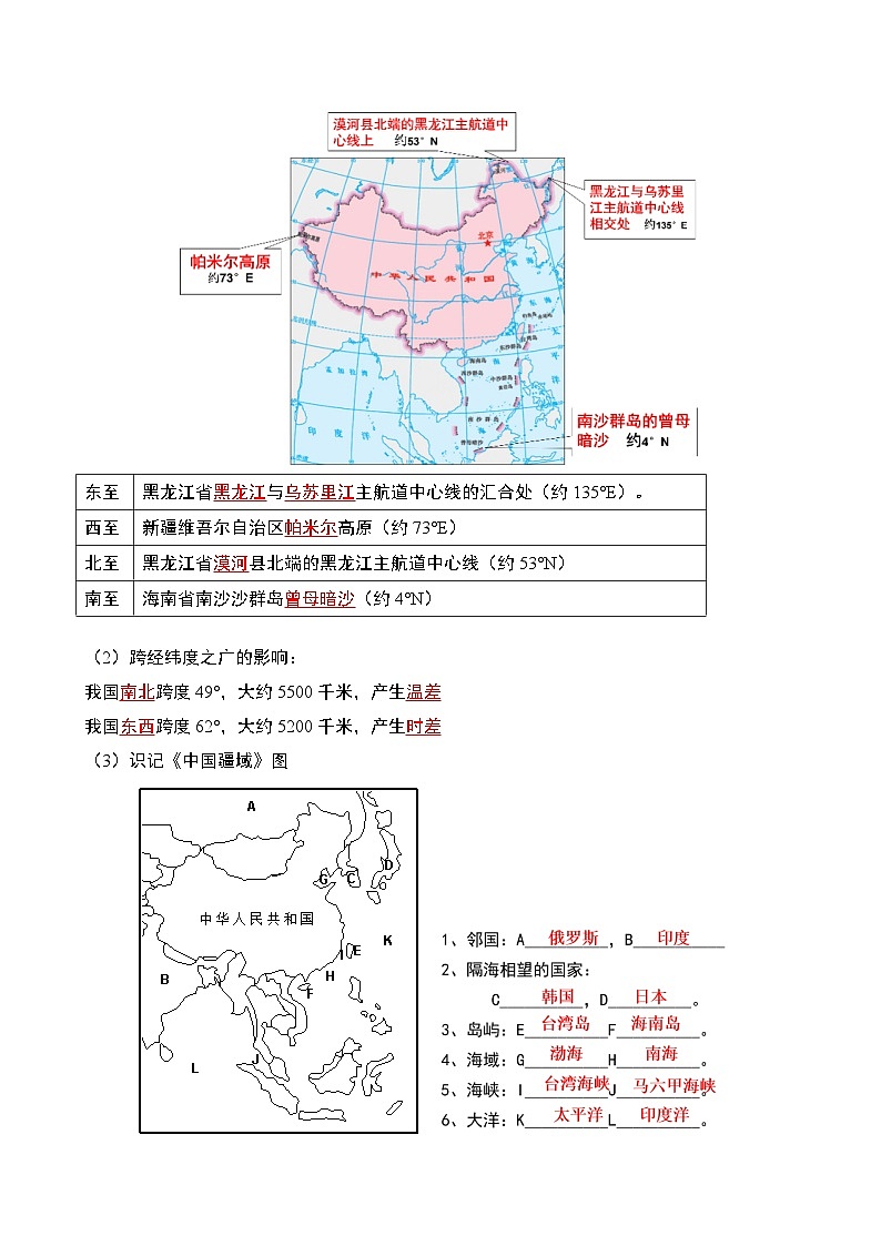 人文地理(下册) 第4单元 第1课 国土与人民 知识点清单（教师版）第2页
