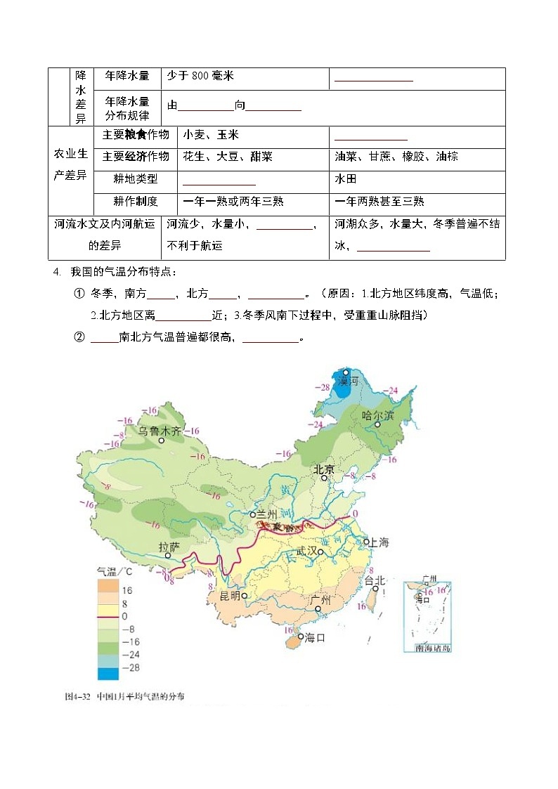 人文地理(下册) 第4单元 第3课 地域差异显著 知识点清单（教师版+学生版）02