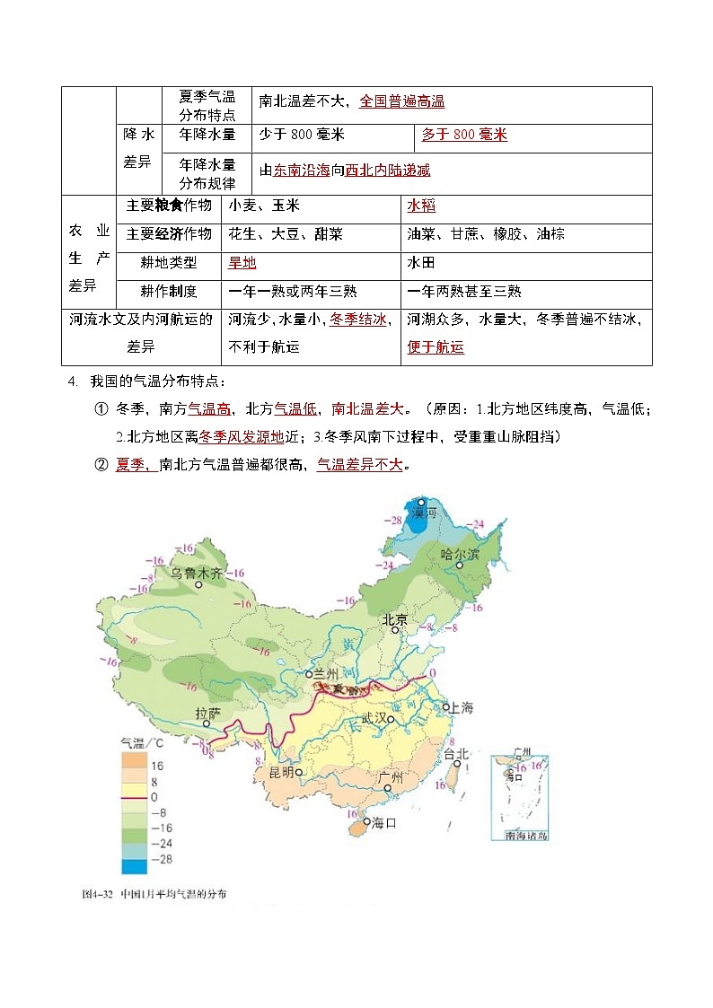 人文地理(下册) 第4单元 第3课 地域差异显著 知识点清单（教师版+学生版）02