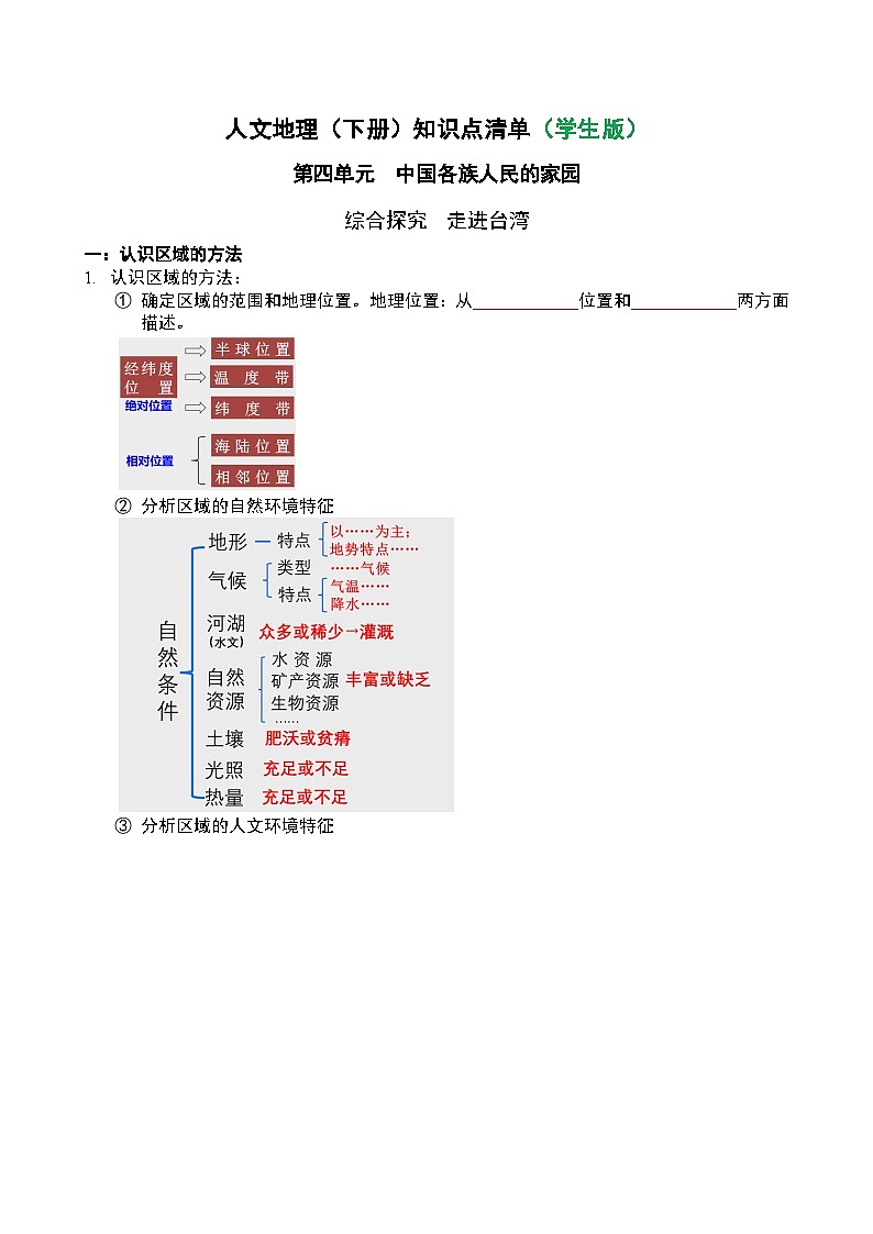 人文地理(下册) 第4单元 探究 走进台湾 知识点清单（学生版）第1页