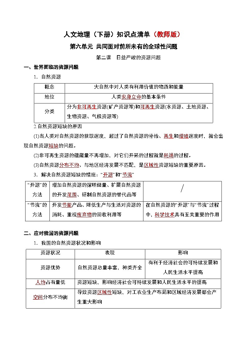 人文地理(下册) 第6单元 第2课 日益严峻的资源问题 知识点清单（教师版+学生版）01