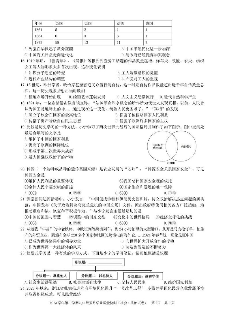 2023 学年第二学期九年级宁波市五校5月联考社会卷（PDF版，含答案）02