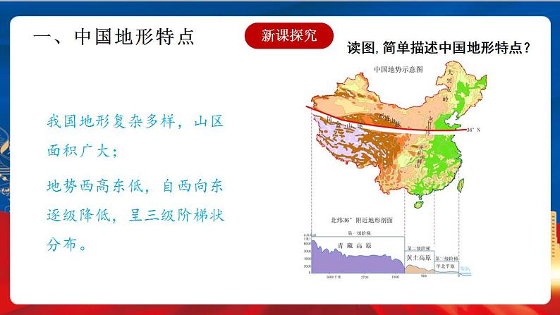 4.2.1 复杂多样的地形 课件+分层作业（原卷版+解析版）-人教版历史与社会人文地理八年级下册04