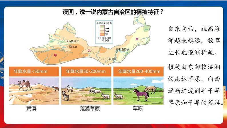 5.3.2 草原风情 课件+分层作业（原卷版+解析版，含原卷和解析卷）-人教版历史与社会人文地理八年级下册07