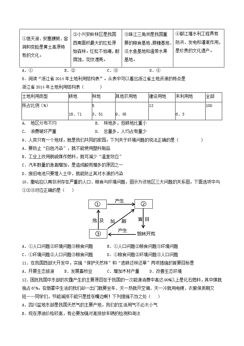 第六单元 共同面对的全球性问题 单元分层作业（基础过关卷+能力提升卷）+单元知识清单03