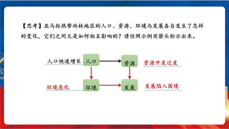 6.4.1 可持续发展与新发展理念 课件+分层作业（原卷版+解析版）-人教版历史与社会人文地理八年级下册06