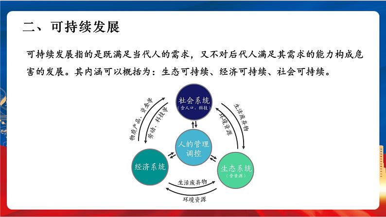 6.4.1 可持续发展与新发展理念 课件+分层作业（原卷版+解析版）-人教版历史与社会人文地理八年级下册07