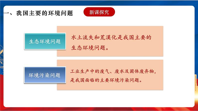 6.3.2 共同关注的环境问题——加快改善我国的生态环境 课件第4页