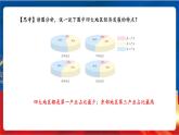 6.4.2&6.4.3 发展的选择——因地制宜谋发展&向贫困宣战  课件+分层作业（原卷版+解析版）-人教版历史与社会人文地理八年级下册