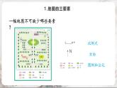 1.1《我的家在哪里》课件-人教版（人文地理）历史与社会七年级上册