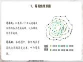 综合探究一《从地图上获取信息》课件-人教版（人文地理）历史与社会七年级上册