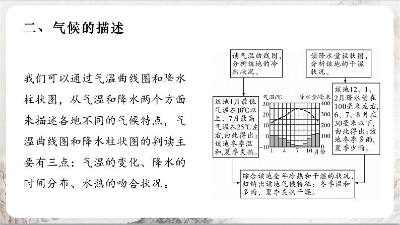 2.2.2《气象万千》课件-人教版（人文地理）历史与社会七年级上册06