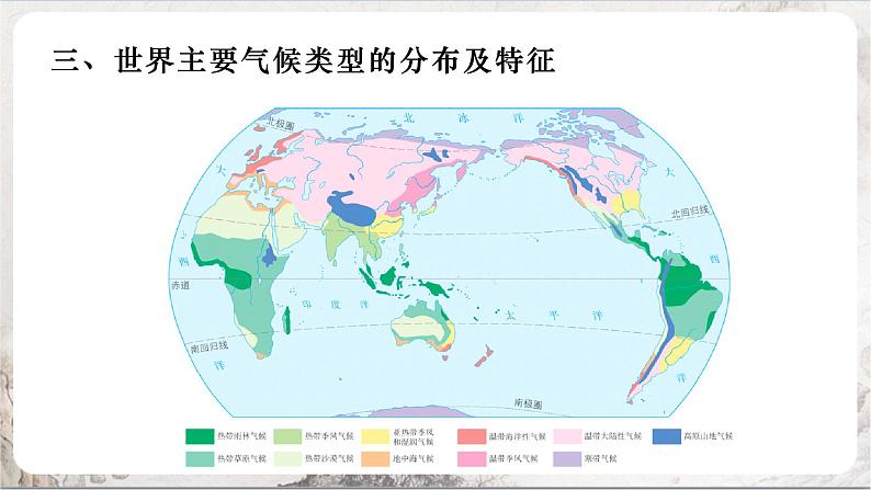 2.2.2《气象万千》课件-人教版（人文地理）历史与社会七年级上册07