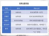 2.2.3《众多的河湖》课件-人教版（人文地理）历史与社会七年级上册