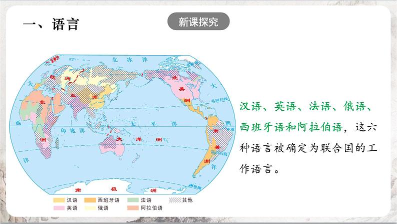 2.3.2《语言与宗教》课件-人教版（人文地理）历史与社会七年级上册04