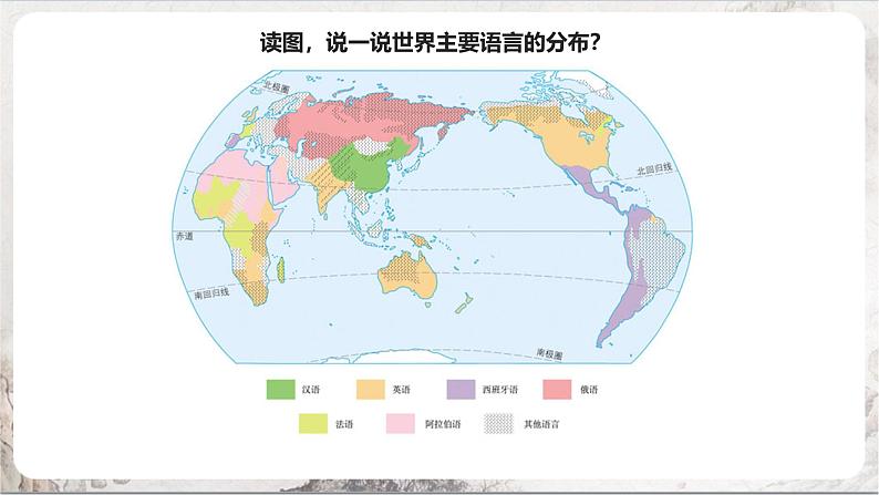 2.3.2《语言与宗教》课件-人教版（人文地理）历史与社会七年级上册06