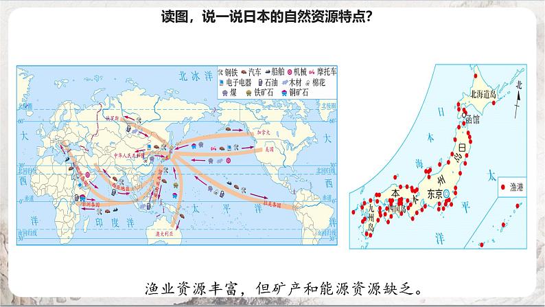 3.3.1《耕海牧渔》课件-人教版（人文地理）历史与社会七年级上册07