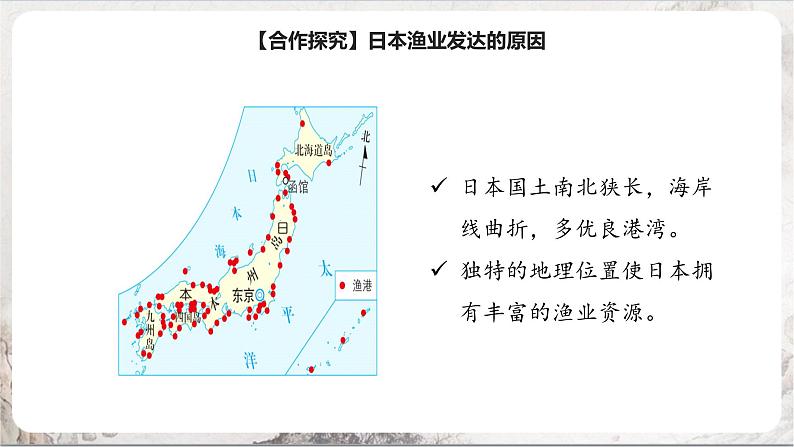 3.3.1《耕海牧渔》课件-人教版（人文地理）历史与社会七年级上册08