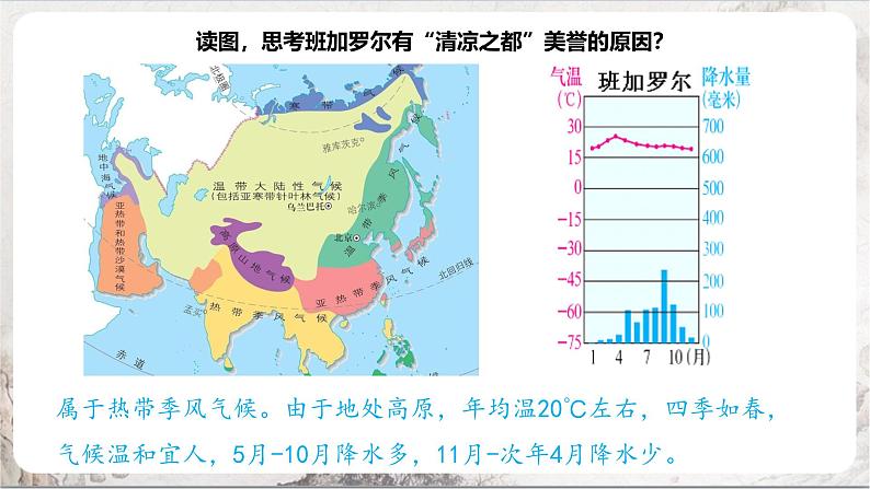 3.6.3《IT新城：班加罗尔》课件-人教版（人文地理）历史与社会七年级上册08