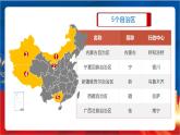 4.1.2《行政区划》课件-人教版人文地理下册