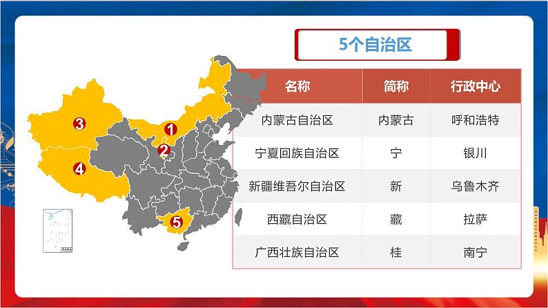 4.1.2《行政区划》课件-人教版人文地理下册第4页