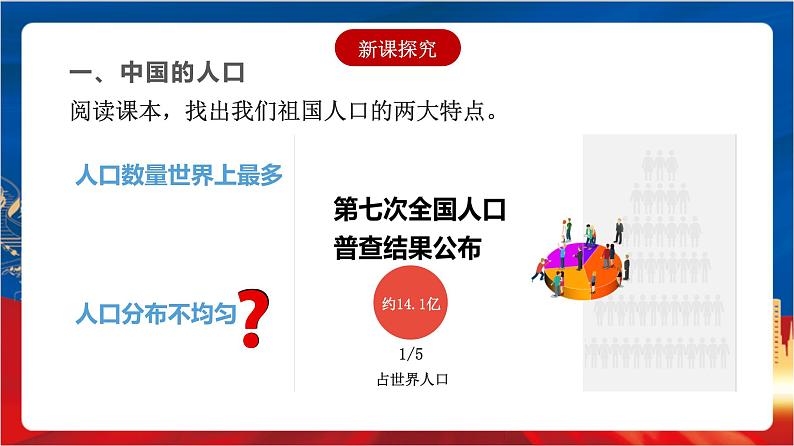 4.1.3《人口和民族》 课件第2页