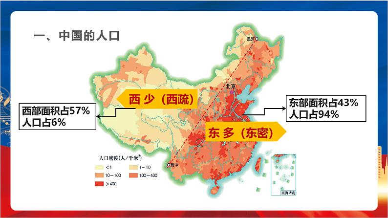 4.1.3《人口和民族》 课件第3页