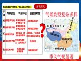 4.2.2《季风的影响》课件-人教版人文地理下册