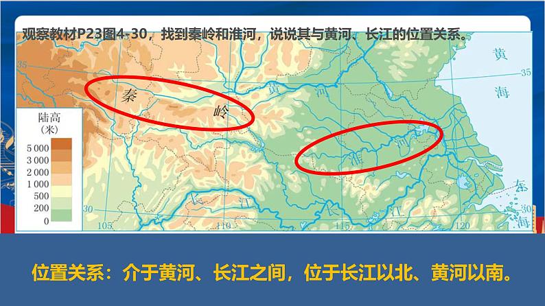 4.3.1《秦岭—淮河分南北》课件-人教版人文地理下册第7页