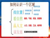综合探究四《走进台湾》》课件-人教版人文地理下册
