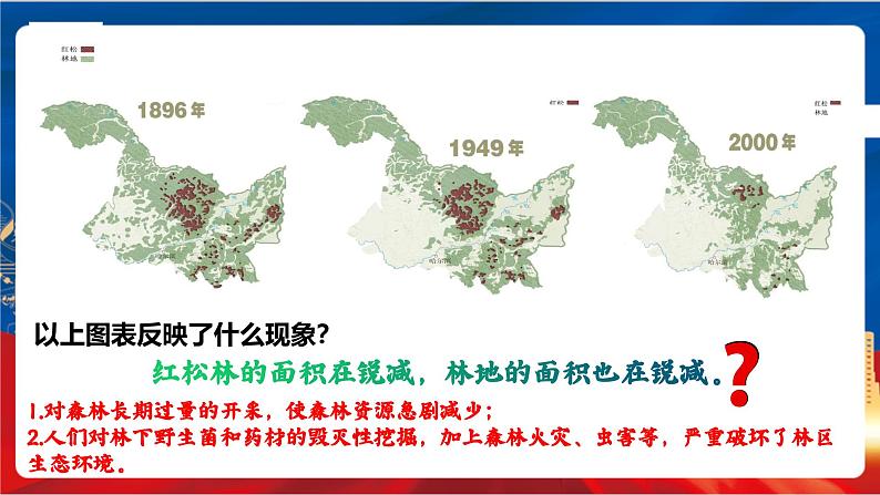 5.1《北方地区》课件-人教版人文地理下册第6页