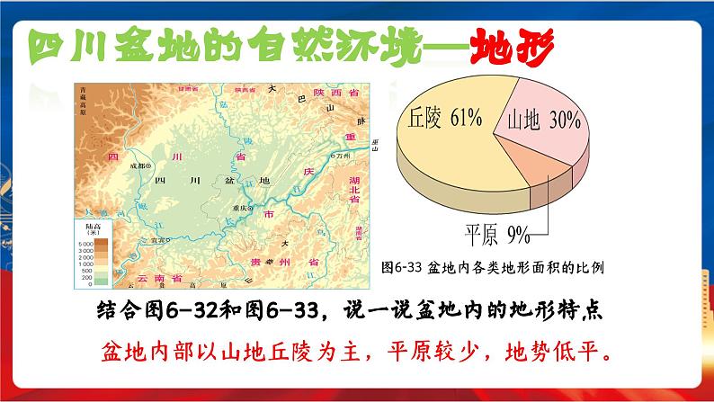 5.2.2《富庶的四川盆地》课件-人教版人文地理下册第4页