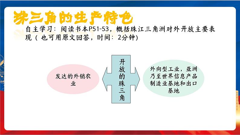 5.2.3《开放的珠江三角洲地区》课件-人教版人文地理下册第3页