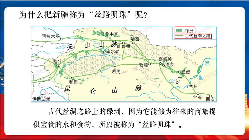 3.1《丝路明珠》课件-人教版人文地理下册第3页