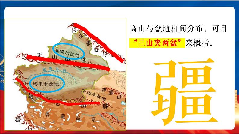 3.1《丝路明珠》课件-人教版人文地理下册第5页