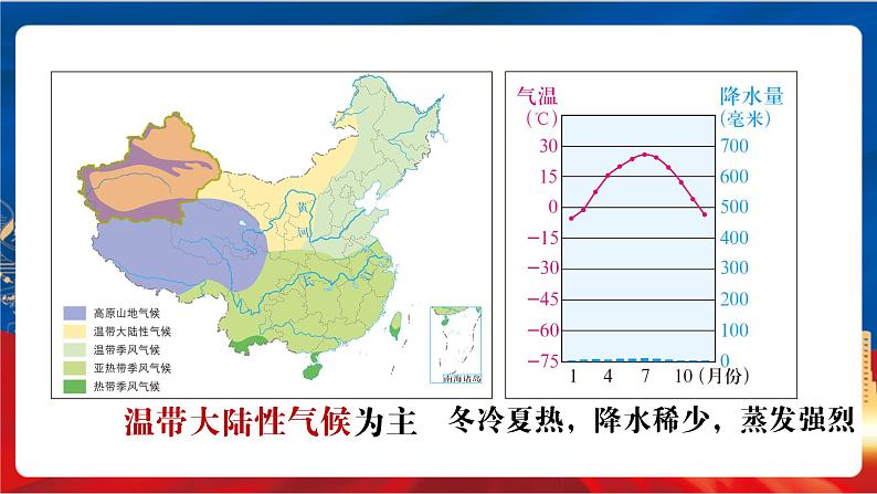 3.1《丝路明珠》课件-人教版人文地理下册第6页