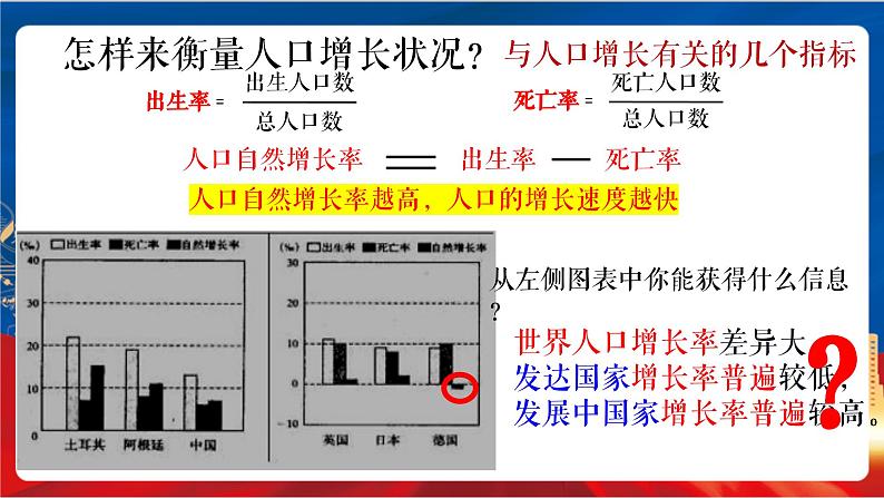 6.1《不断变化的人口问题》课件-人教版人文地理下册第3页