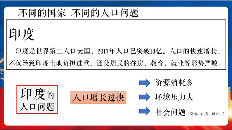 6.1《不断变化的人口问题》课件-人教版人文地理下册第4页